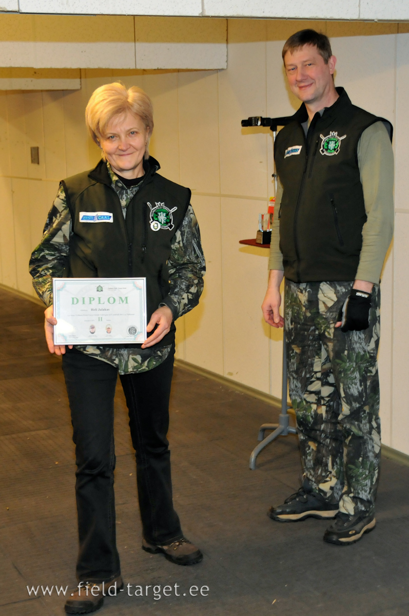 Klass CFX II koht Heli Jalakas